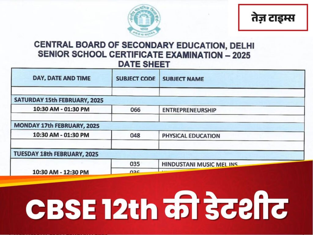 cbse 12th datesheet